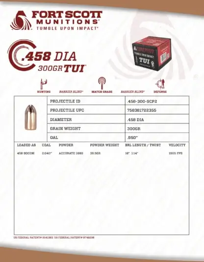 Fort Scott 458 300 Load Data